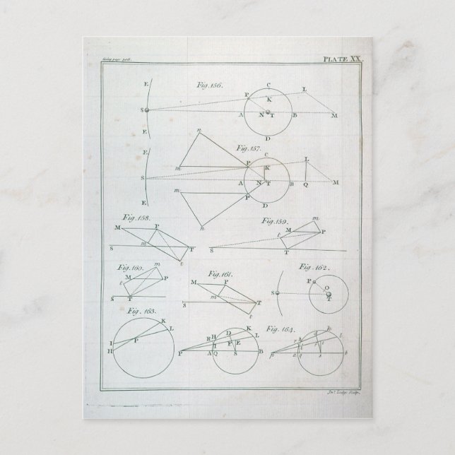 Plate XX from Volume I Postcard (Front)