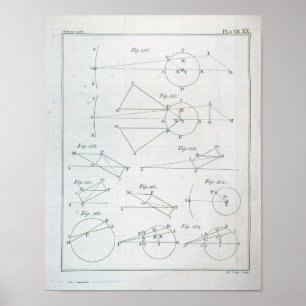 Plate XX from Volume I Poster