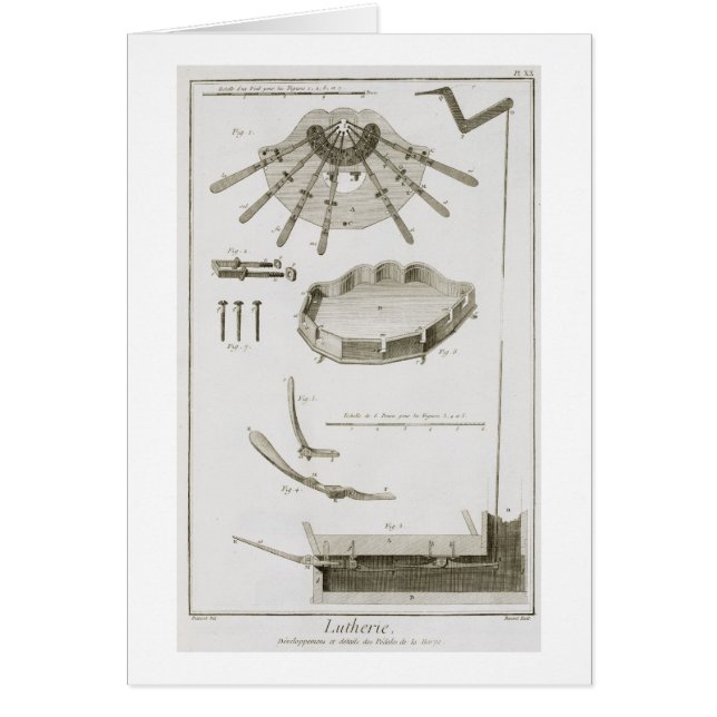 Plate XX: The spread and workings of the pedals in (Front)