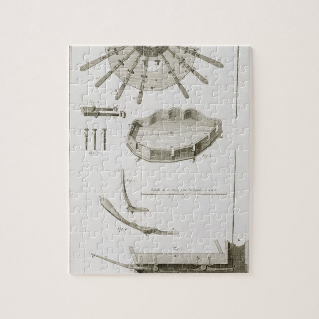 Plate XX: The spread and workings of the pedals in Jigsaw Puzzle (Vertical)