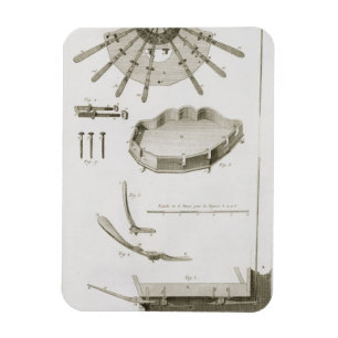 Plate XX: The spread and workings of the pedals in Magnet
