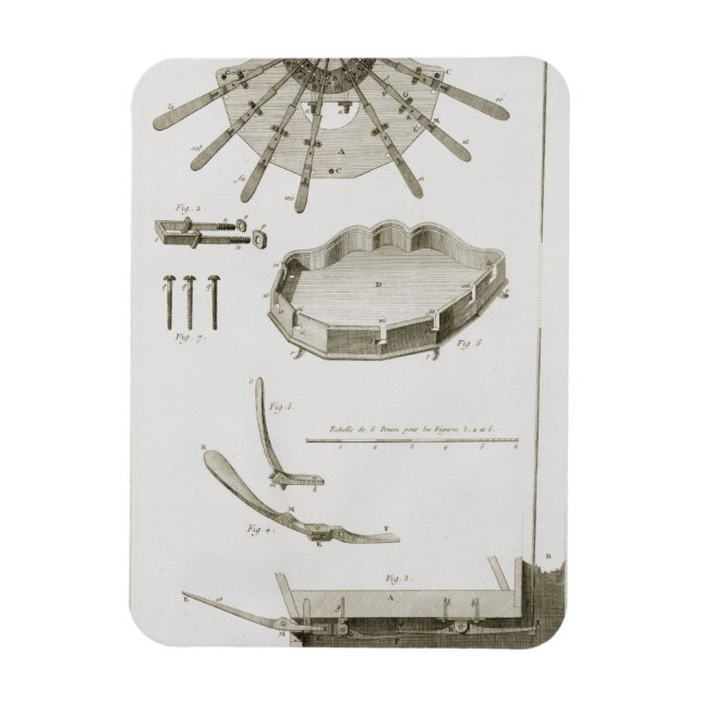 Plate XX: The spread and workings of the pedals in Magnet (Vertical)
