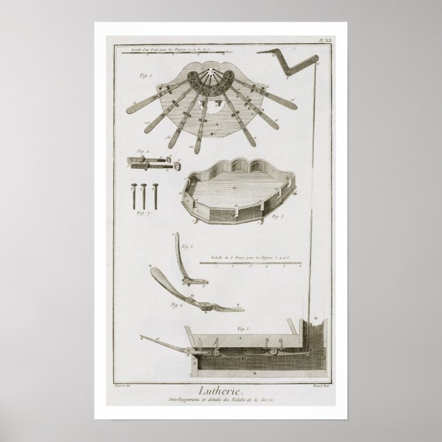 Plate XX: The spread and workings of the pedals in Poster (Front)