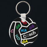 Player Positions Netball Coach Key Ring<br><div class="desc">Netball ball design coach key ring with custom colour and player positions.Netball player and coach keychain gift ideas.</div>
