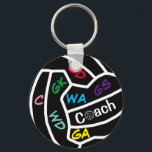 Player Positions Netball Coach Key Ring<br><div class="desc">Netball ball design coach key ring with custom colour and player positions.Netball player and coach keychain gift ideas.</div>