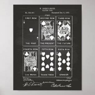 Playing Card 1893 Patent Art Chalkboard Poster