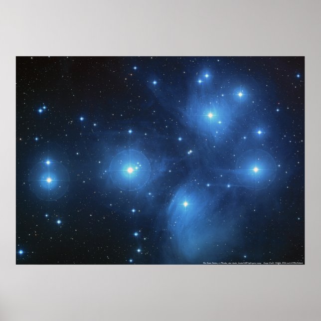 Pleiades Star Cluster Poster (Front)