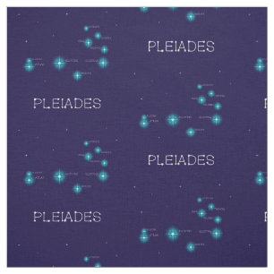 Pleiades Star Formation Fabric