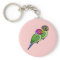 Plum-headed Parakeet Pair