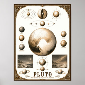 Pluto & Its Moons Astronomy Chart