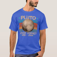 Pluto Never Forget 1930 20062