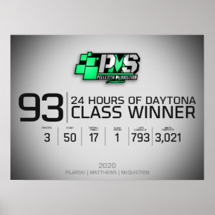PMS 2020 Daytona 24hr Winners Poster