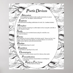 Poetic Devices Poster *UPDATED*