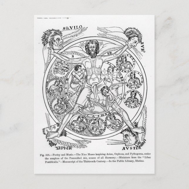 Poetry and Music Postcard (Front)