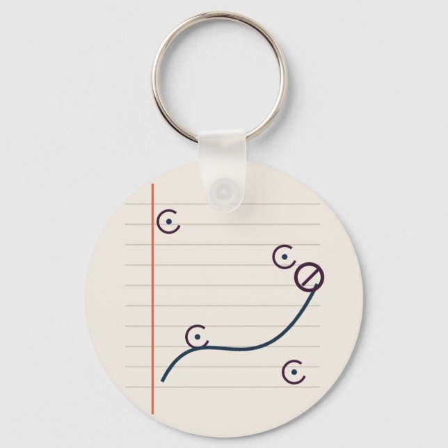 Poet's Margin literary Key Ring (Front)