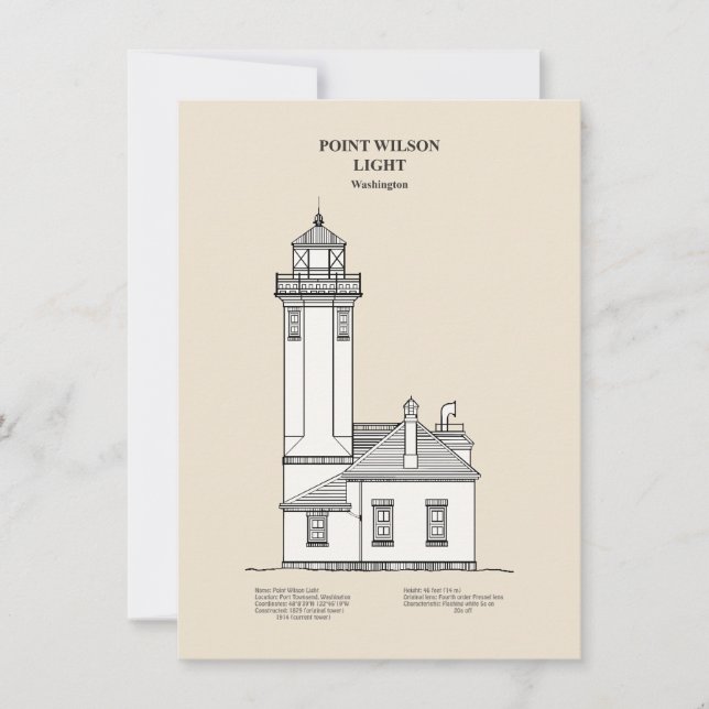 Point Wilson Lighthouse - Washington - SBD Card (Front)