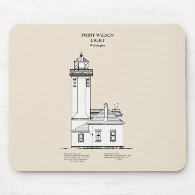 Point Wilson Lighthouse - Washington - SBD Mouse Pad (Front)