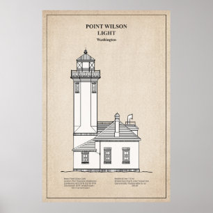 Point Wilson Lighthouse - Washington - SBD Poster