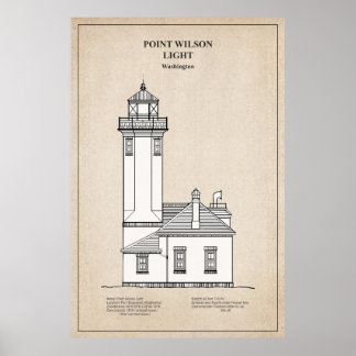 Point Wilson Lighthouse - Washington - SBD Poster