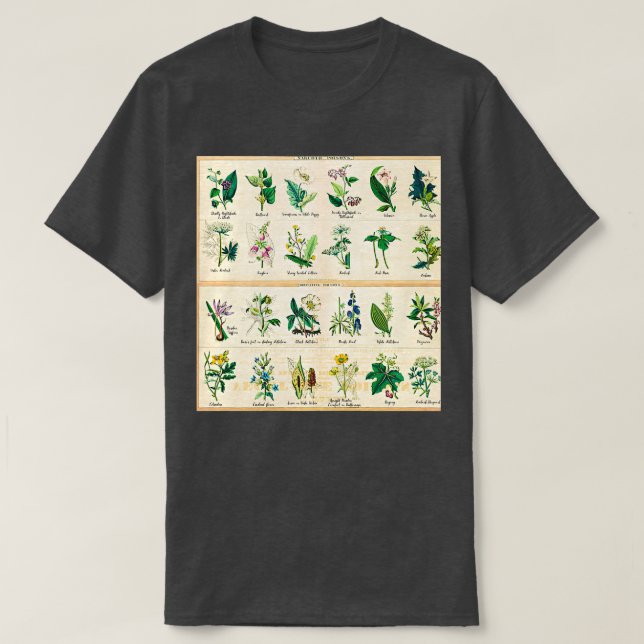 Poisonous Plants Chart 1843 T-Shirt (Design Front)