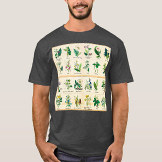 Poisonous Plants Chart 1843 T-Shirt