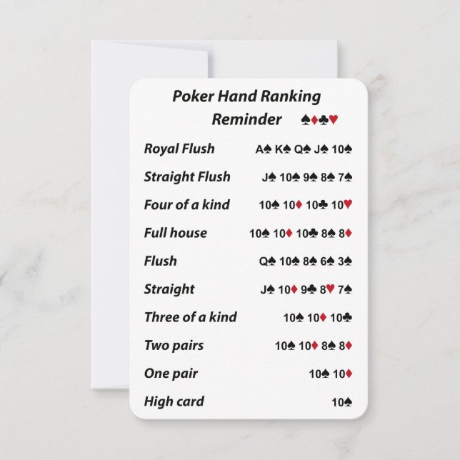 Poker Hand Ranking Reminder (Front)