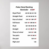 Poker Hand Ranking Reminder