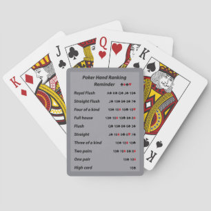 Poker Hand Ranking Reminder Tone 3 Playing Cards