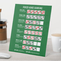 Poker Hand Ranking with Visuals