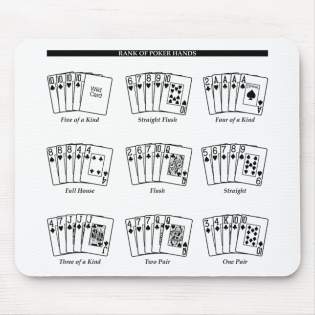 poker mousepad (Front)