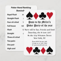 Poker Party Invitation With Hand Ranking Reminder