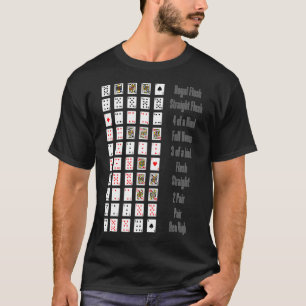 Poker Winning Hand Ranking Guide and Cheat Sheet F T-Shirt