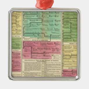 Poland, Bohemia, and Hungary Metal Ornament