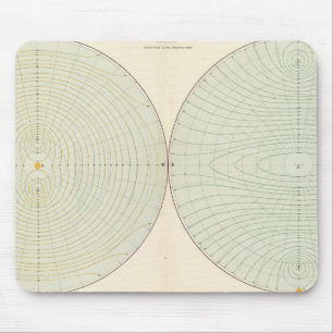 Polarisation atmosphere mouse pad