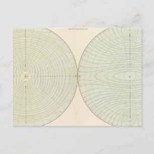 Polarisation atmosphere postcard