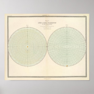 Polarisation atmosphere poster