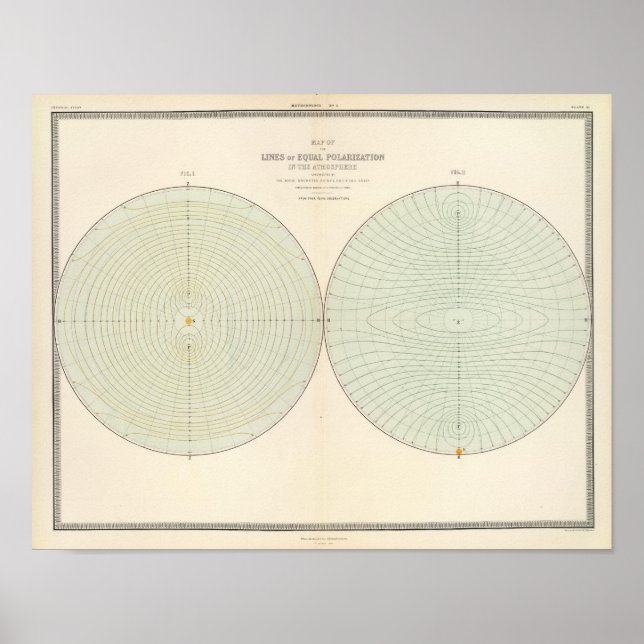 Polarisation atmosphere poster (Front)