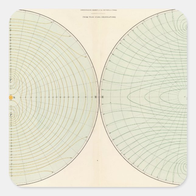 Polarisation atmosphere square sticker (Front)
