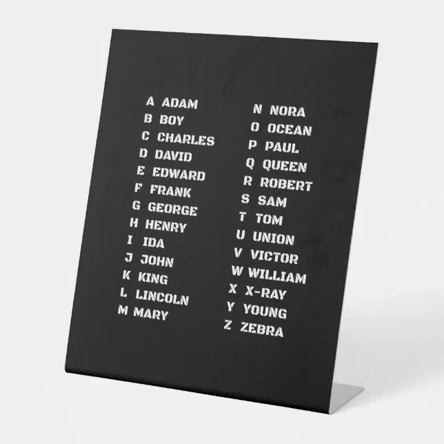 Police Alphabet Chart Pedestal Sign Zazzle