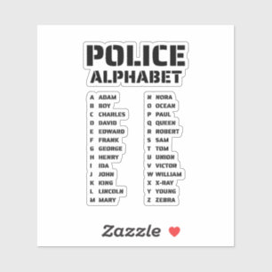 Police Phonetic Alphabet Guide
