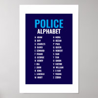 Police Phonetic Alphabet