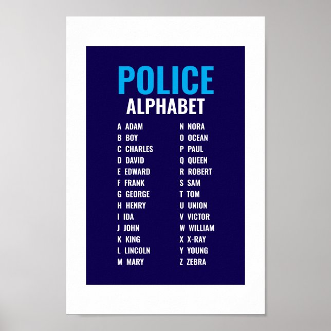 Police Phonetic Alphabet Poster (Front)