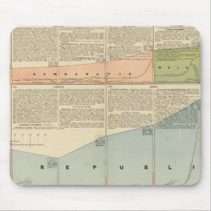 Political Parties, popular vote Mouse Pad