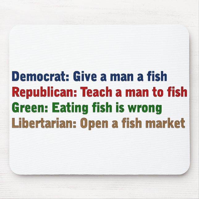 Political problem solving mouse pad (Front)