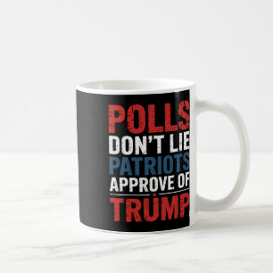 Polls Don’t Lie Patriots Approve Of Trump Coffee Mug
