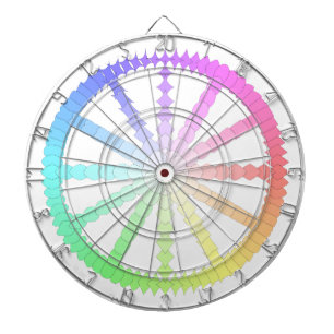 polygon evolution wheel geometry dartboard