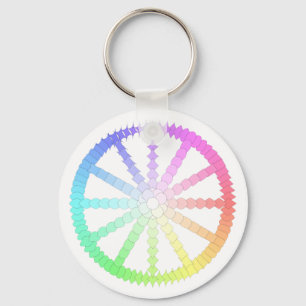 polygon evolution wheel geometry key ring