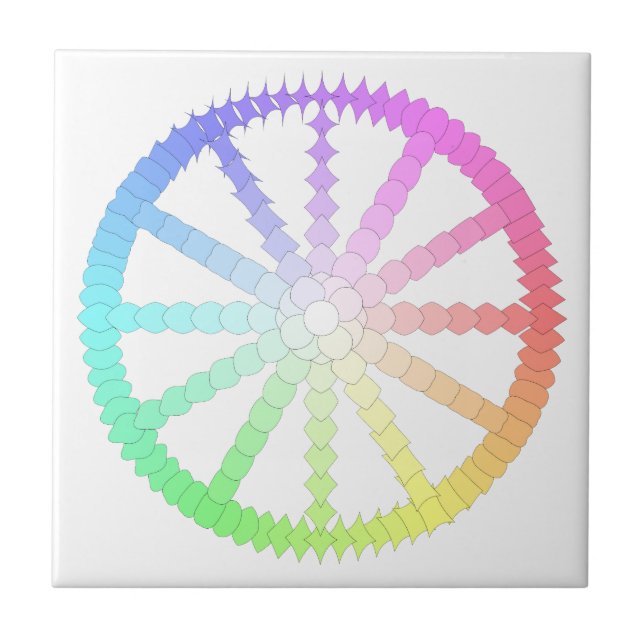 polygon evolution wheel geometry tile (Front)
