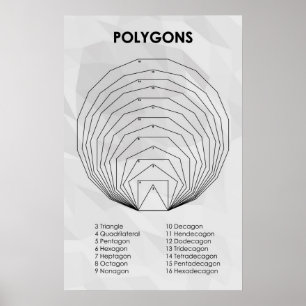 Polygons Poster