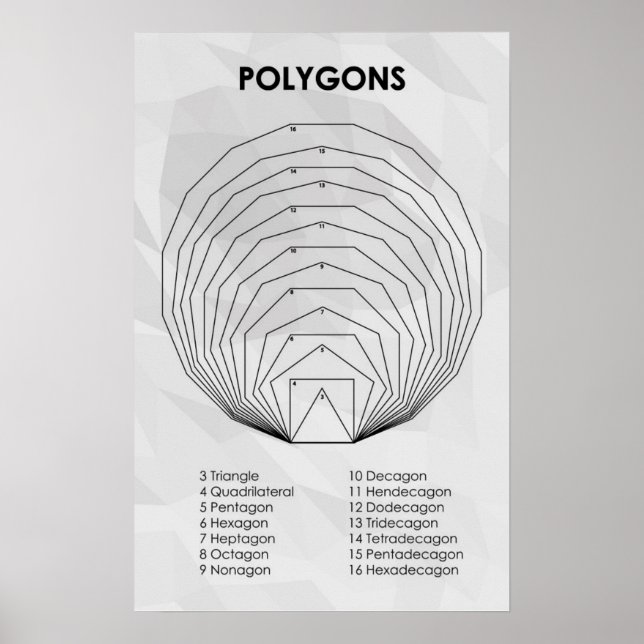 Polygons Poster (Front)